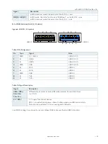 Предварительный просмотр 25 страницы S&T Kontron mITX-KBL-S-C236 User Manual