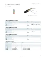 Предварительный просмотр 27 страницы S&T Kontron mITX-KBL-S-C236 User Manual