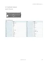 Предварительный просмотр 29 страницы S&T Kontron mITX-KBL-S-C236 User Manual