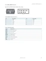 Предварительный просмотр 30 страницы S&T Kontron mITX-KBL-S-C236 User Manual