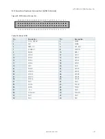 Предварительный просмотр 31 страницы S&T Kontron mITX-KBL-S-C236 User Manual