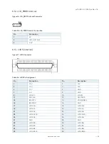 Предварительный просмотр 33 страницы S&T Kontron mITX-KBL-S-C236 User Manual