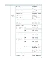 Preview for 59 page of S&T Kontron mITX-KBL-S-C236 User Manual