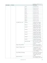 Preview for 62 page of S&T Kontron mITX-KBL-S-C236 User Manual