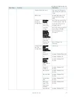 Preview for 71 page of S&T Kontron mITX-KBL-S-C236 User Manual