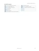 Preview for 81 page of S&T Kontron mITX-KBL-S-C236 User Manual