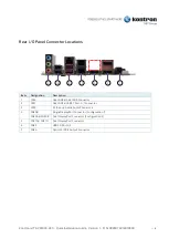 Preview for 8 page of S&T Kontron mITX-VR1000 V2.0 Quick Installation Manual