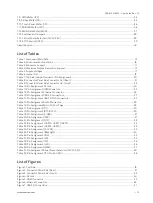 Preview for 10 page of S&T Kontron QDS-6100 User Manual