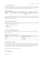 Preview for 17 page of S&T Kontron QDS-6100 User Manual