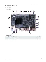 Preview for 19 page of S&T Kontron QDS-6100 User Manual