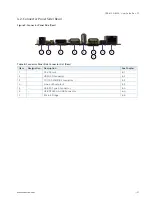 Preview for 21 page of S&T Kontron QDS-6100 User Manual