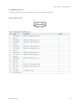 Preview for 25 page of S&T Kontron QDS-6100 User Manual