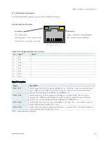 Preview for 26 page of S&T Kontron QDS-6100 User Manual