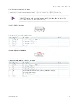 Preview for 27 page of S&T Kontron QDS-6100 User Manual