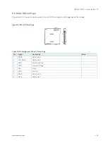 Preview for 29 page of S&T Kontron QDS-6100 User Manual