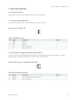 Preview for 30 page of S&T Kontron QDS-6100 User Manual