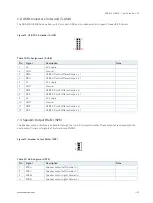 Preview for 31 page of S&T Kontron QDS-6100 User Manual