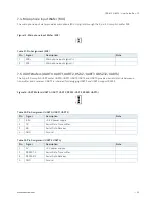 Preview for 32 page of S&T Kontron QDS-6100 User Manual