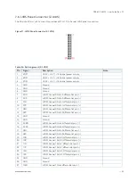 Preview for 33 page of S&T Kontron QDS-6100 User Manual