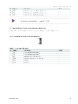 Preview for 34 page of S&T Kontron QDS-6100 User Manual