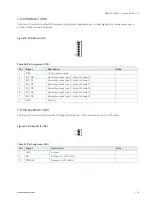 Preview for 35 page of S&T Kontron QDS-6100 User Manual