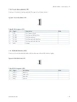 Preview for 36 page of S&T Kontron QDS-6100 User Manual