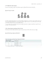 Preview for 38 page of S&T Kontron QDS-6100 User Manual