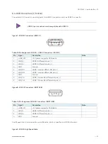 Preview for 27 page of S&T Kontron QDS-9400 User Manual