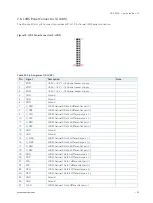 Preview for 34 page of S&T Kontron QDS-9400 User Manual