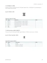 Preview for 36 page of S&T Kontron QDS-9400 User Manual