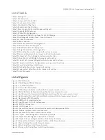 Preview for 11 page of S&T kontron QSEVEN-Q7AL 2 Series User Manual