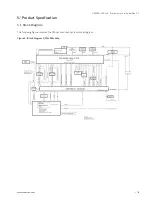 Preview for 18 page of S&T kontron QSEVEN-Q7AL 2 Series User Manual