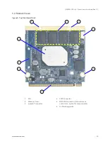 Preview for 19 page of S&T kontron QSEVEN-Q7AL 2 Series User Manual