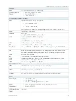 Preview for 22 page of S&T kontron QSEVEN-Q7AL 2 Series User Manual