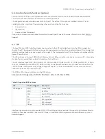 Preview for 33 page of S&T kontron QSEVEN-Q7AL 2 Series User Manual