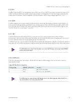 Preview for 34 page of S&T kontron QSEVEN-Q7AL 2 Series User Manual