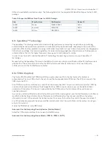 Preview for 35 page of S&T kontron QSEVEN-Q7AL 2 Series User Manual