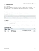 Preview for 37 page of S&T kontron QSEVEN-Q7AL 2 Series User Manual