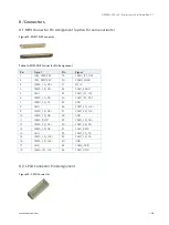 Preview for 38 page of S&T kontron QSEVEN-Q7AL 2 Series User Manual