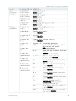 Preview for 63 page of S&T kontron QSEVEN-Q7AL 2 Series User Manual