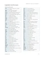 Preview for 76 page of S&T kontron QSEVEN-Q7AL 2 Series User Manual