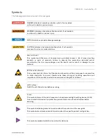 Preview for 6 page of S&T Kontron SBOX-5002 User Manual