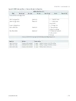 Preview for 58 page of S&T Kontron SBOX-7210 User Manual