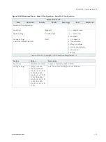 Preview for 72 page of S&T Kontron SBOX-7210 User Manual