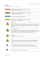 Preview for 6 page of S&T Kontron SDML-WLU0 Series User Manual