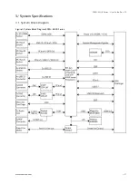 Preview for 17 page of S&T Kontron SDML-WLU0 Series User Manual