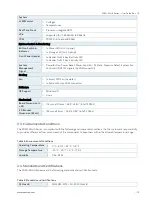 Preview for 19 page of S&T Kontron SDML-WLU0 Series User Manual