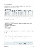 Preview for 21 page of S&T Kontron SDML-WLU0 Series User Manual