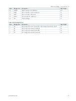 Preview for 25 page of S&T Kontron SDML-WLU0 Series User Manual