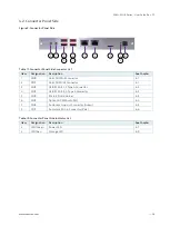 Preview for 26 page of S&T Kontron SDML-WLU0 Series User Manual